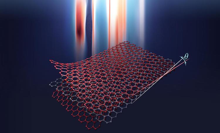 Twisted Trilayer Graphene could Help Make High-temperature Superconductors